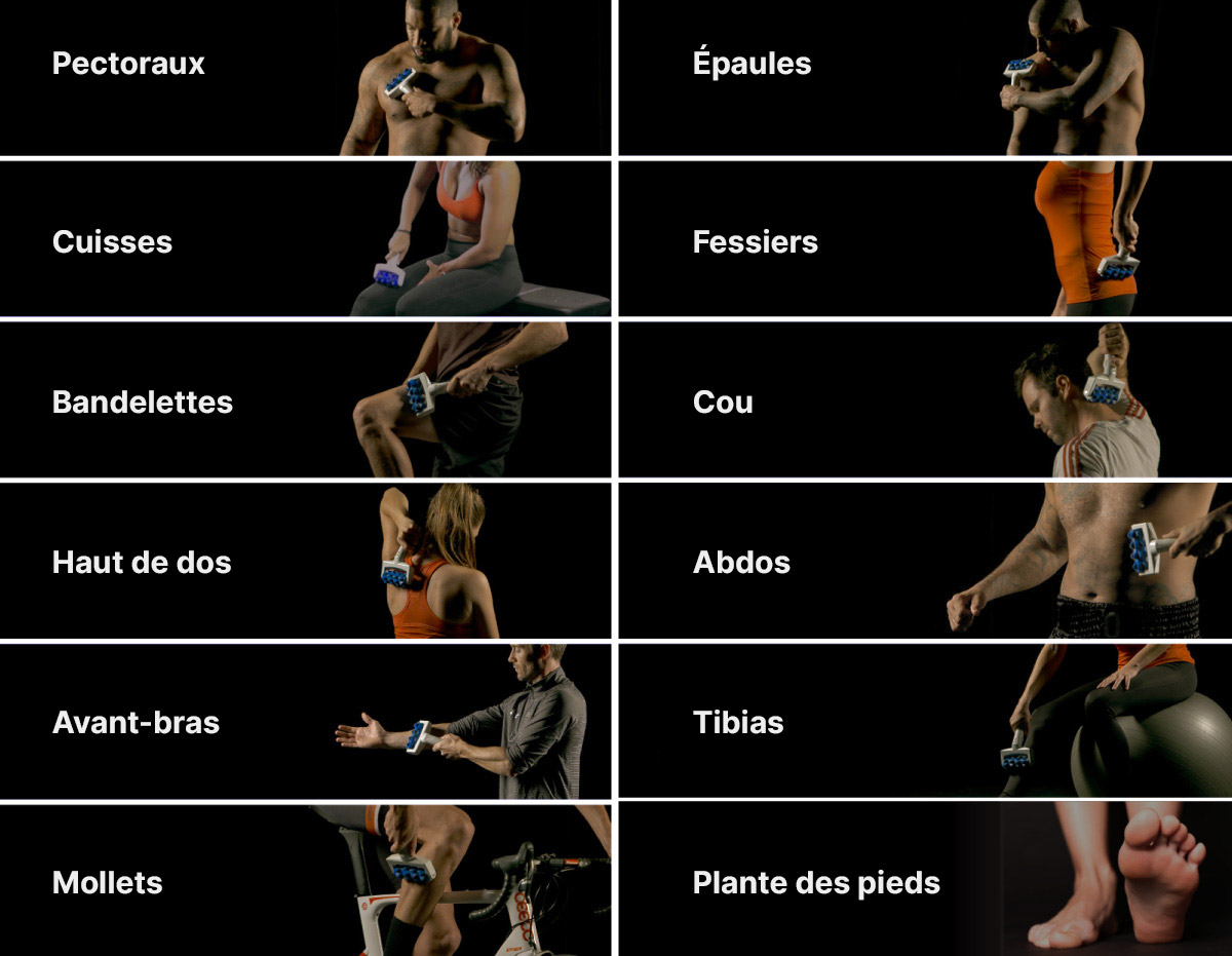 Rekick sport | parties du corps à masser